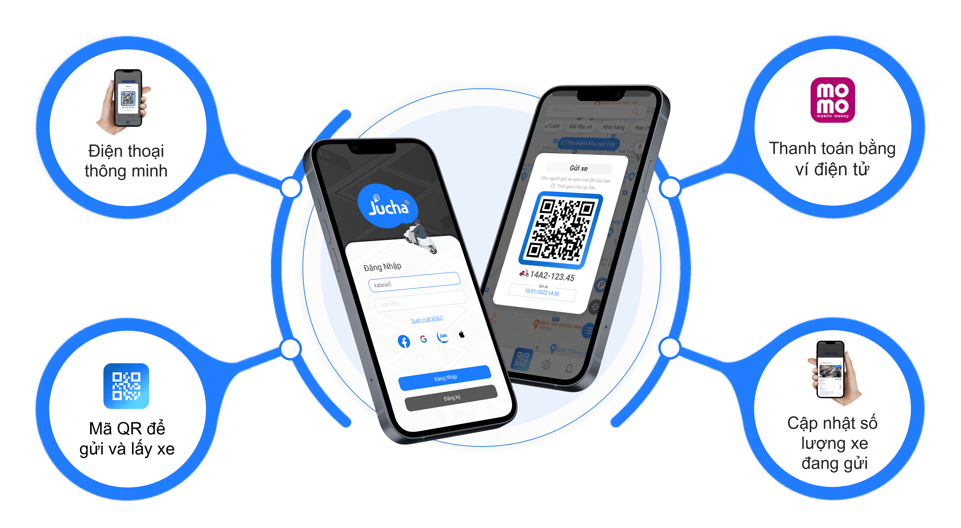 jucha platform service